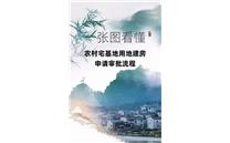 农村宅基地申请、审批、登记有关政策（附简易流程图）